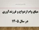 خبر مهم برای متقاضیان وام ازدواج و فرزندآوری؛ روش جدید پرداخت تسهیلات ابلاغ شد / کارت رفاهی چگونه جای وام نقدی را می‌گیرد؟ + جزئیات