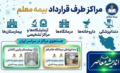 مراکز طرف قرارداد بیمه معلم ۱۴۰۵؛ راهنمای کامل دسترسی به خدمات درمانی + لیست برخی استان‌ها