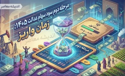 مرحله دوم سود سهام عدالت کی واریز میشود ۱۴۰۵؟ | آخرین خبر از زمان پرداخت سود سهام عدالت + جزئیات و مبلغ واریزی