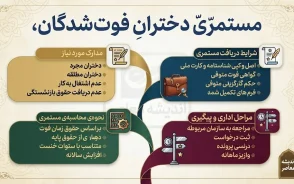 مستمری دختران فوت شدگان/ چه کسانی مشمول دریافت مستمری بازماندگان می‌شوند؟+شرایط برقراری مستمری بازماندگان
