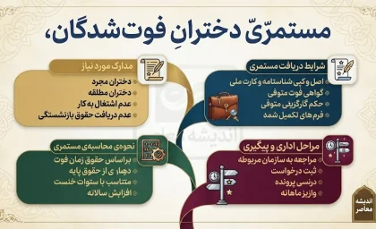 مستمری دختران فوت شدگان/ چه کسانی مشمول دریافت مستمری بازماندگان می‌شوند؟+شرایط برقراری مستمری بازماندگان