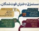مستمری دختران فوت شدگان/ چه کسانی مشمول دریافت مستمری بازماندگان می‌شوند؟+شرایط برقراری مستمری بازماندگان