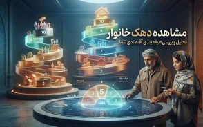 مشاهده دهک خانوار ۱۴۰۵؛ استعلام دهک بندی یارانه با کد ملی و موبایل + آموزش کامل