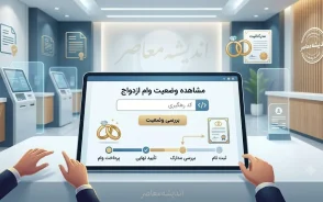 مشاهده وضعیت وام ازدواج با کد رهگیری؛ راهنمای استعلام وام ازدواج و پیگیری ثبت نام