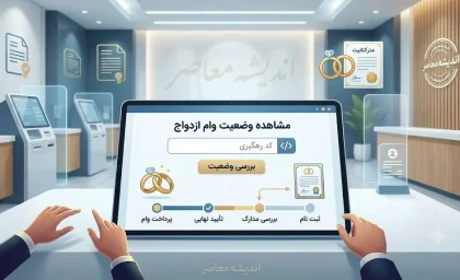 مشاهده وضعیت وام ازدواج با کد رهگیری؛ راهنمای استعلام وام ازدواج و پیگیری ثبت نام