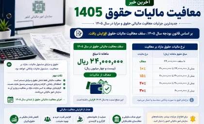 معافیت مالیات حقوق 1405 | سقف جدید معافیت مالیاتی حقوق و دستمزد | جدول مالیات حقوق 1405 و نحوه محاسبه