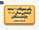 واریز معوقات بازنشستگان تامین اجتماعی قطعی شد / ۹ شهریور آغاز پرداخت معوقات فروردین و اردیبهشت / بازنشستگان منتظر این خبر باشند