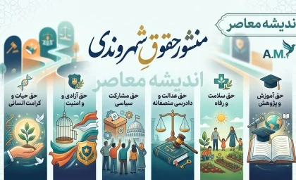 منشور حقوق شهروندی چیست؟ متن کامل منشور حقوق شهروندی + مهم ترین حقوق مردم و ۱۲۰ ماده آن