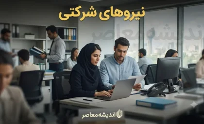 نحوه جذب نیروی شرکتی جدید در سال ۱۴۰۵؛ ممنوعیت جایگزینی با ایثارگران تبدیل‌وضعیت‌شده و لزوم ثبت در سامانه یکپارچه اداری
