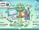 نیک وام بانک ملت ۱۴۰۵ چیست؟/ جدول شرایط نیک وام بانک ملت/ اقساط نیک وام بانک ملت+ نحوه دریافت نیک وام بانک ملت