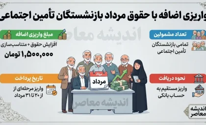 واریزی اضافه با حقوق مرداد بازنشستگان تامین اجتماعی؛ جزئیات کامل از مبلغ و زمان پرداخت معوقات