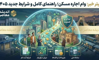 وام اجاره مسکن ۱۴۰۵ | شرایط ثبت نام، مبلغ وام ودیعه مسکن، مدارک لازم و نحوه دریافت تسهیلات مستاجران