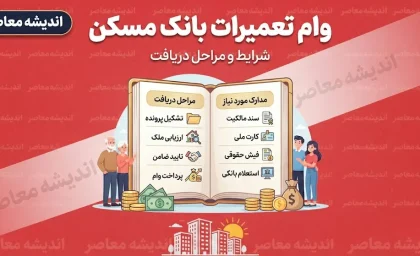 وام تعمیرات بانک مسکن ۱۴۰۵ | سقف جدید ۴۰۰ میلیون تومان شد + شرایط، اقساط و نحوه دریافت