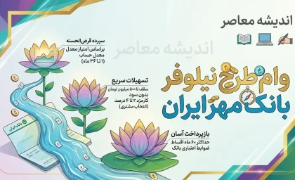 وام طرح نیلوفر بانک مهر ایران ۱۴۰۵ | شرایط دریافت وام ۵۰۰ میلیونی با کارمزد ۲ تا ۴ درصد + مبلغ اقساط