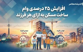 افزایش ۲۵ درصدی وام ساخت مسکن به ازای هر فرزند | سقف وام مسکن خانواده ها با فرزند بیشتر دو برابر می شود