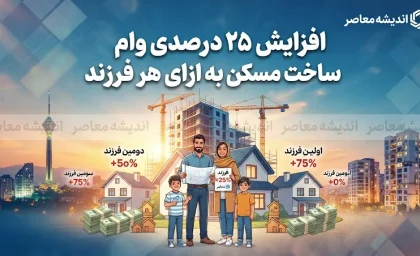 افزایش ۲۵ درصدی وام ساخت مسکن به ازای هر فرزند | سقف وام مسکن خانواده ها با فرزند بیشتر دو برابر می شود