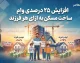 افزایش ۲۵ درصدی وام ساخت مسکن به ازای هر فرزند | سقف وام مسکن خانواده ها با فرزند بیشتر دو برابر می شود