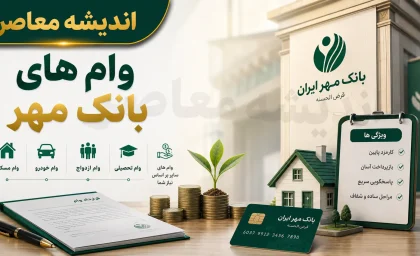 جدول کامل وام‌های بانک مهر ایران ۱۴۰۵؛ از ۵۰۰ میلیون تومانی طرح نیلوفر تا وام بدون ضامن ۱۰۰ میلیونی + شرایط و کارمزد