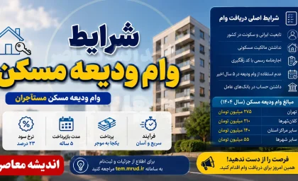 ثبت نام وام ودیعه مسکن ۱۴۰۵ آغاز شد؛ سقف ۳۶۵ میلیون تومانی تهران و مهلت محدود برای مستاجران + شرایط و مدارک