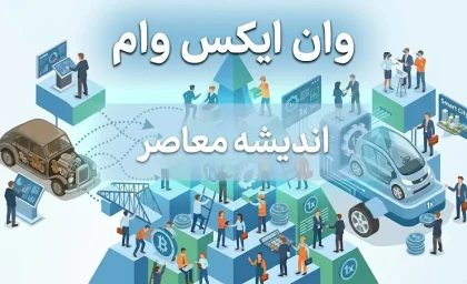 وان ایکس وام ۱۴۰۵ | شرایط دریافت وام تا ۳۰۰ میلیون تومان، وام بانک ملی و بلو بانک + نحوه ثبت نام و مدارک