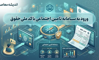 ورود به سامانه تامین اجتماعی با کد ملی برای دریافت فیش حقوق | es.tamin.ir + راهنمای مشاهده فیش حقوقی ۱۴۰۵