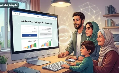 ورود به سامانه هدفمندی یارانه ها دهک بندی | لینک مستقیم سامانه حمایت و استعلام دهک یارانه با کد ملی
