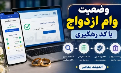 وضعیت وام ازدواج با کد رهگیری ۱۴۰۵؛ مشاهده فوری آخرین وضعیت وام در سامانه بانک مرکزی + راهنمای کامل پیگیری
