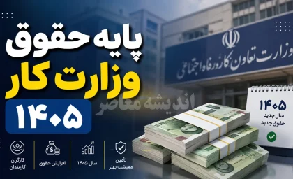 حداقل حقوق ۱۴۰۵؛ از ۲۱.۸ میلیون برای کارگران تا ۱۸.۶ میلیون برای کارمندان دولت + جدول کامل