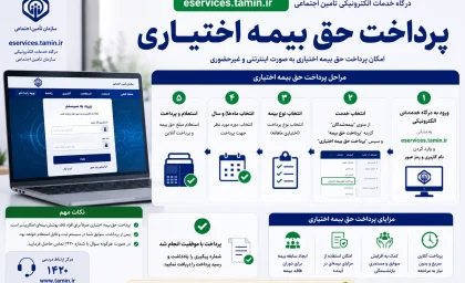 eservices.tamin.ir پرداخت حق بیمه اختیاری | آموزش پرداخت حق بیمه اختیاری تامین اجتماعی | راهنمای ورود به سامانه خدمات غیرحضوری