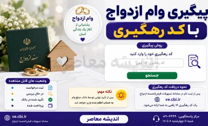 سازوکار تازه وام ازدواج و فرزندآوری کلید خورد / صف متقاضیان با مدل جدید پرداخت کوتاه‌تر می‌شود؟ / جزئیات طرح جدید تسهیلات قرض‌الحسنه در ۱۴۰۵