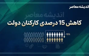 صفر تاصد ماجرای کاهش ۱۵ درصدی کارکنان دولت؛ از قانون برنامه هفتم تا چالش‌های اجرایی