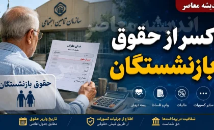 گواهی کسر از حقوق تامین اجتماعی؛ نحوه دریافت آنلاین، شرایط، مدارک و استعلام