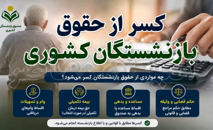 صدور گواهی کسر از حقوق بازنشستگان کشوری؛ راهنمای گام‌به‌گام دریافت غیرحضوری از سامانه sabasrm.ir