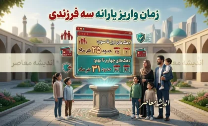 یارانه سه فرزندی کی واریز میشود؟ آغاز تدریجی از دهک اول تا پایان تابستان ۱۴۰۵