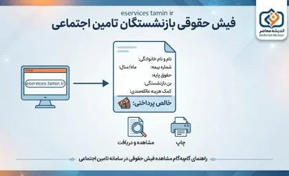 eservices.tamin.ir فیش حقوقی بازنشستگان تأمین اجتماعی | آموزش ورود و دریافت فیش حقوقی ۱۴۰۵