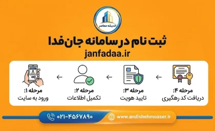 janfadaa.ir ثبت نام جان‌فدا ۱۴۰۵ | آموزش ثبت‌نام در سامانه جان فدا و شماره پیامک