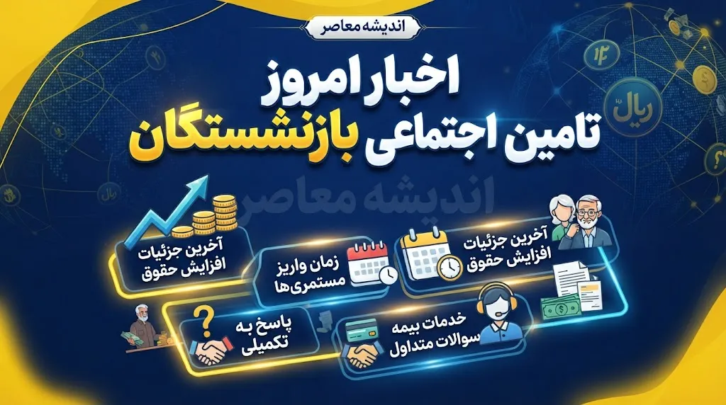 خبر فوری معیشت بازنشستگان | زمان احتمالی واریز معوقات اردیبهشت اعلام شد / سرپرست تأمین اجتماعی: پرداخت در مهر یا آبان انجام می‌شود / بازنشستگان خواستار پرداخت فوری به همراه جریمه دیرکرد هستند