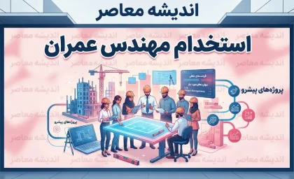 استخدام مهندس عمران ۱۴۰۵ | شرایط استخدام، حقوق، مدارک و جدیدترین فرصت های شغلی