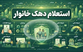 استعلام دهک خانوار ۱۴۰۵ | مشاهده دهک یارانه با کد ملی، سامانه حمایت و ثبت اعتراض