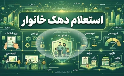 استعلام دهک خانوار ۱۴۰۵ | مشاهده دهک یارانه با کد ملی، سامانه حمایت و ثبت اعتراض