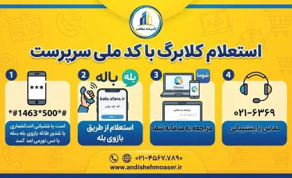 استعلام کالابرگ با کد ملی سرپرست خانوار در ۱۴۰۵ | کد دستوری، سامانه حمایت و روش مشاهده موجودی کالابرگ