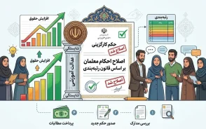 اصلاح احکام معلمان ۱۴۰۵ | آخرین خبر از احکام جدید فرهنگیان و افزایش حقوق / اصلاح احکام معلمان در شهریور ۱۴۰۵؛ چه کسانی مشمول افزایش حقوق می شوند؟ / احکام جدید معلمان ۱۴۰۵ | جزئیات اصلاح حقوق فرهنگیان و رتبه بندی / آخرین خبر از اصلاح احکام فرهنگیان و تغییرات حقوق معلمان
