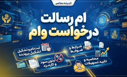 ام رسالت درخواست وام / آموزش ثبت درخواست وام بانک رسالت، ورود به سامانه و پیگیری تسهیلات