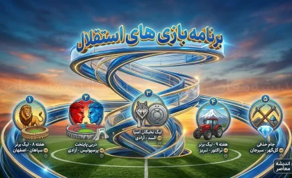 برنامه بازی‌های استقلال اعلام شد؛ فینال زودرس با تراکتور و آغاز ماجراجویی آسیایی