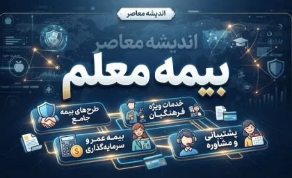 بیمه معلم فرهنگیان ۱۴۰۵؛ شرایط ثبت‌نام، سامانه، حق بیمه و خدمات درمانی