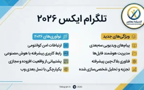 تلگرام ایکس ۲۰۲۶؛ دانلود Telegram X برای اندروید، امکانات و تفاوت با تلگرام اصلی