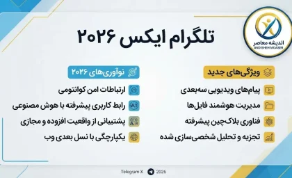 تلگرام ایکس ۲۰۲۶؛ دانلود Telegram X برای اندروید، امکانات و تفاوت با تلگرام اصلی