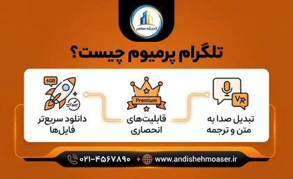تلگرام پرمیوم چیست؟ | بررسی امکانات، مزایا، هزینه و تفاوت Telegram Premium با نسخه رایگان