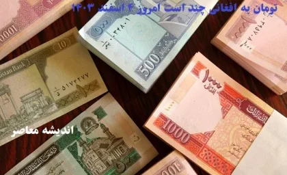 قیمت لحظه ای بازار ارز | قیمت هر واحد افغانی امروز شنبه ۱۴ شهریور ۱۴۰۵ در بازار آزاد حدود ۳,۴۳۰ تا ۳,۴۷۰ تومان اعلام شده است . با این حال، برخی منابع قیمت افغانی را حدود ۳,۳۸۳ تومان گزارش کرده اند که نشان از نوسان و اختلاف قیمت در منابع مختلف دارد . دامنه نوسان امروز بین ۳,۳۴۵ تا ۳,۴۸۰ تومان ثبت شده و هر ۱۰۰ دلار آمریکا معادل ۶,۵۵۰ افغانی و هر یک میلیون تومان نیز حدود ۲۹۵ افغانی ارزش گذاری شده است .