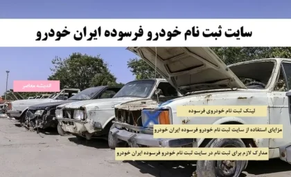 اخبار فوری بازار خودرو | جدول کامل واریزی ایران خودرو برای خریداران دارای خودرو فرسوده اعلام شد؛ ارزش علی الحساب خودرو اسقاطی ۱۲۵ میلیون تومان در نظر گرفته شده است / قیمت نهایی خودروهای سورن XU۷P و تارا V۱ پس از کسر ۱۲۵ میلیون تومان اعلام شد